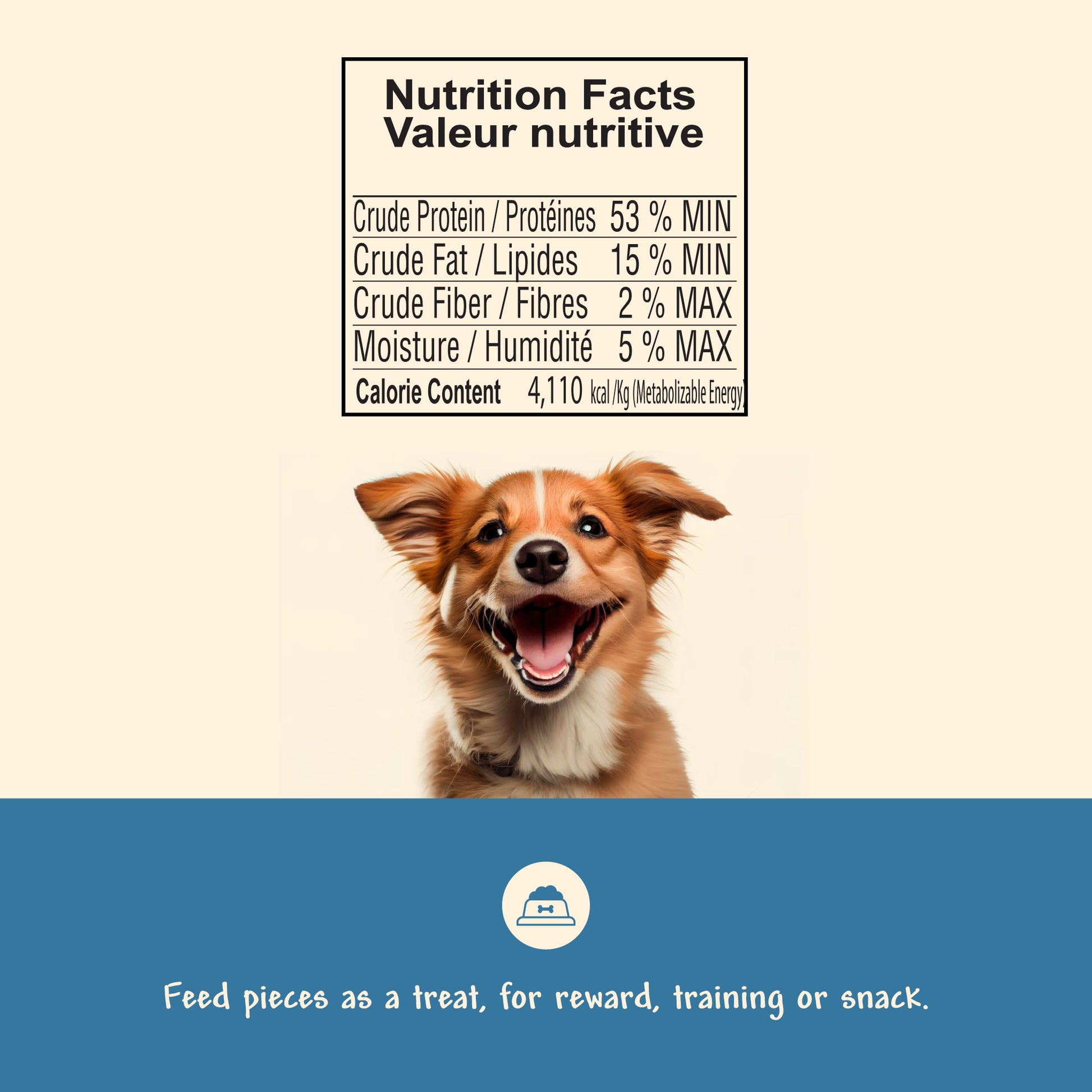 nutrition facts and directions to feed pieces as a treat, reward, training or snack for dogs