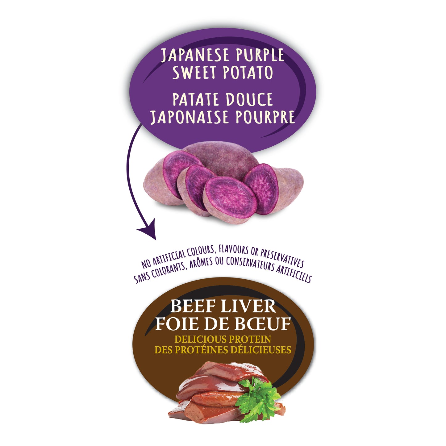 Benny Bullys® Deep Purple®