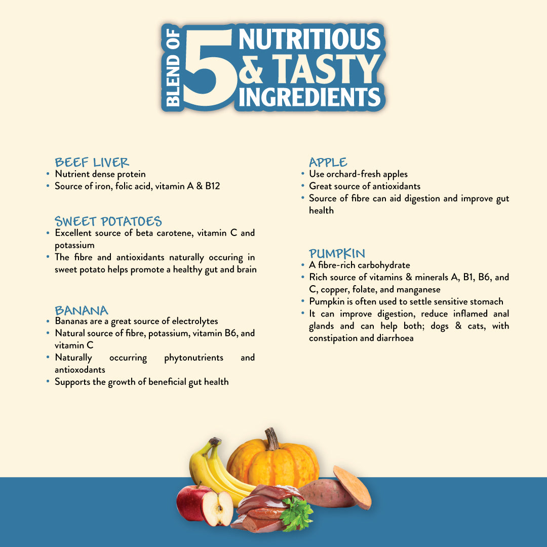 Benny Bullys Nutrimix® - Treats & Toppers™