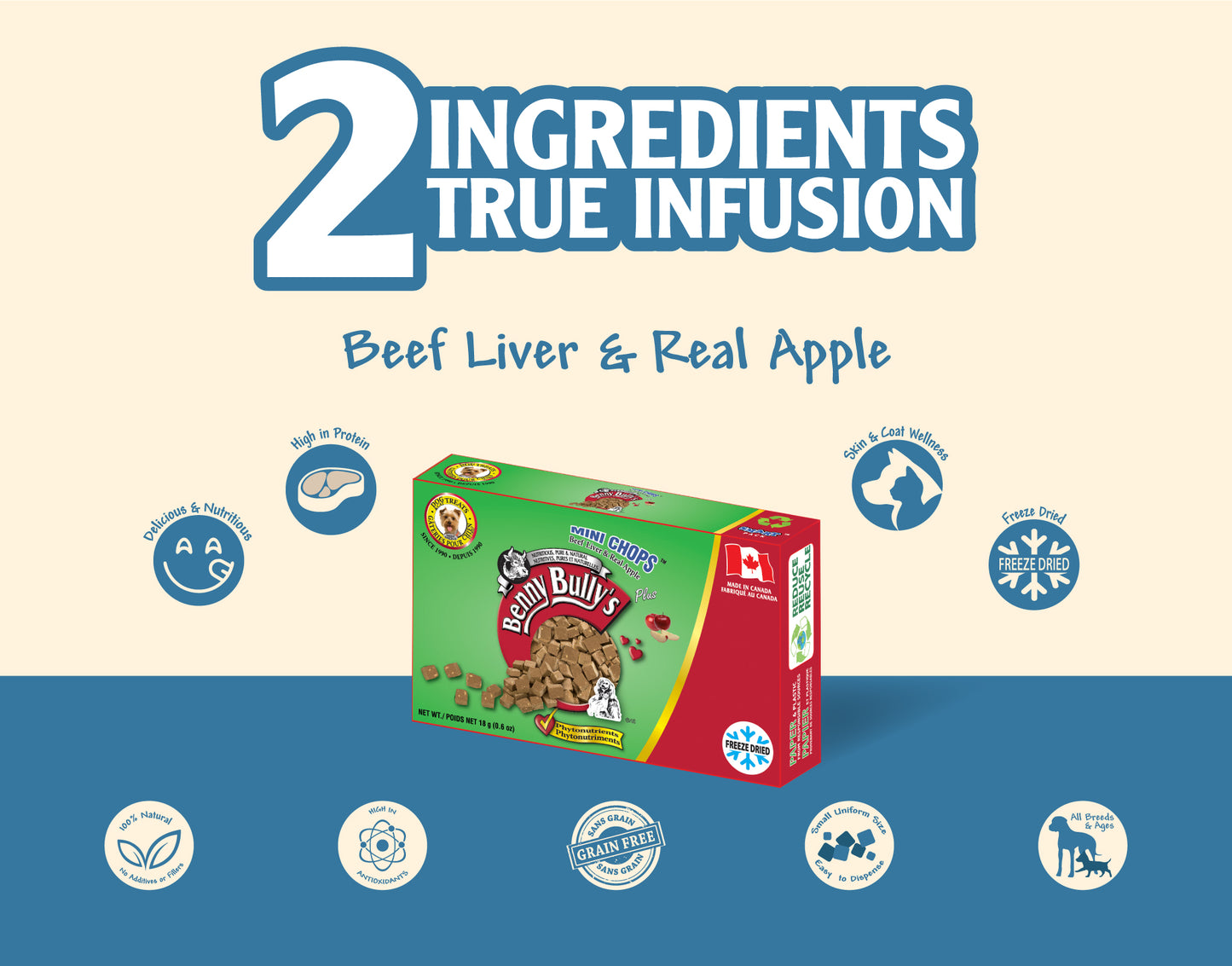 Benny Bullys® Mini Chops™ - Beef Liver & Apple in Smart Pack™