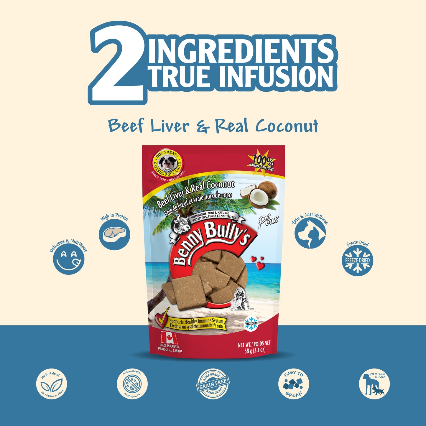 beef liver and real coconut dog treats pouch on the blue and beige background indicating antifungal and antimicrobial properties