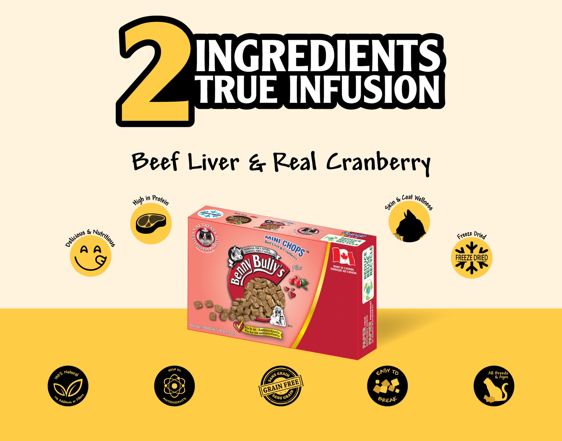 pink and red box of beef liver cat treats with made in canada symbol on a beige and yellow backdrop