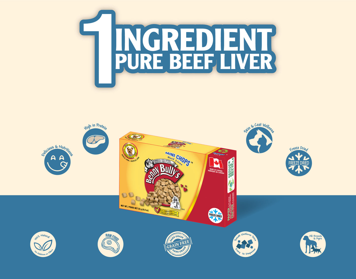 Benny Bullys® Mini Chops™ - Beef Liver in Smart Pack™ (Dog)