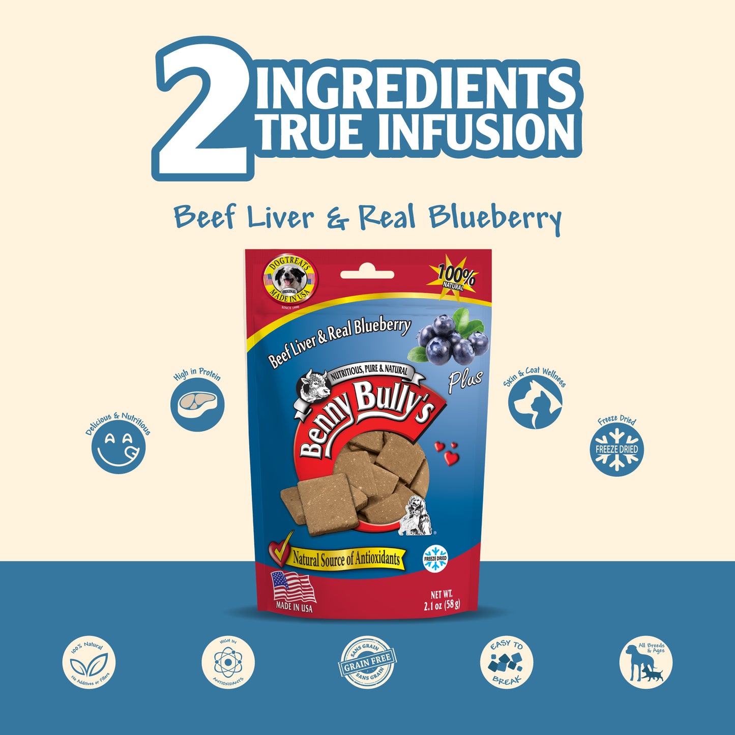 Benny Bullys® Beef Liver Plus Blueberry