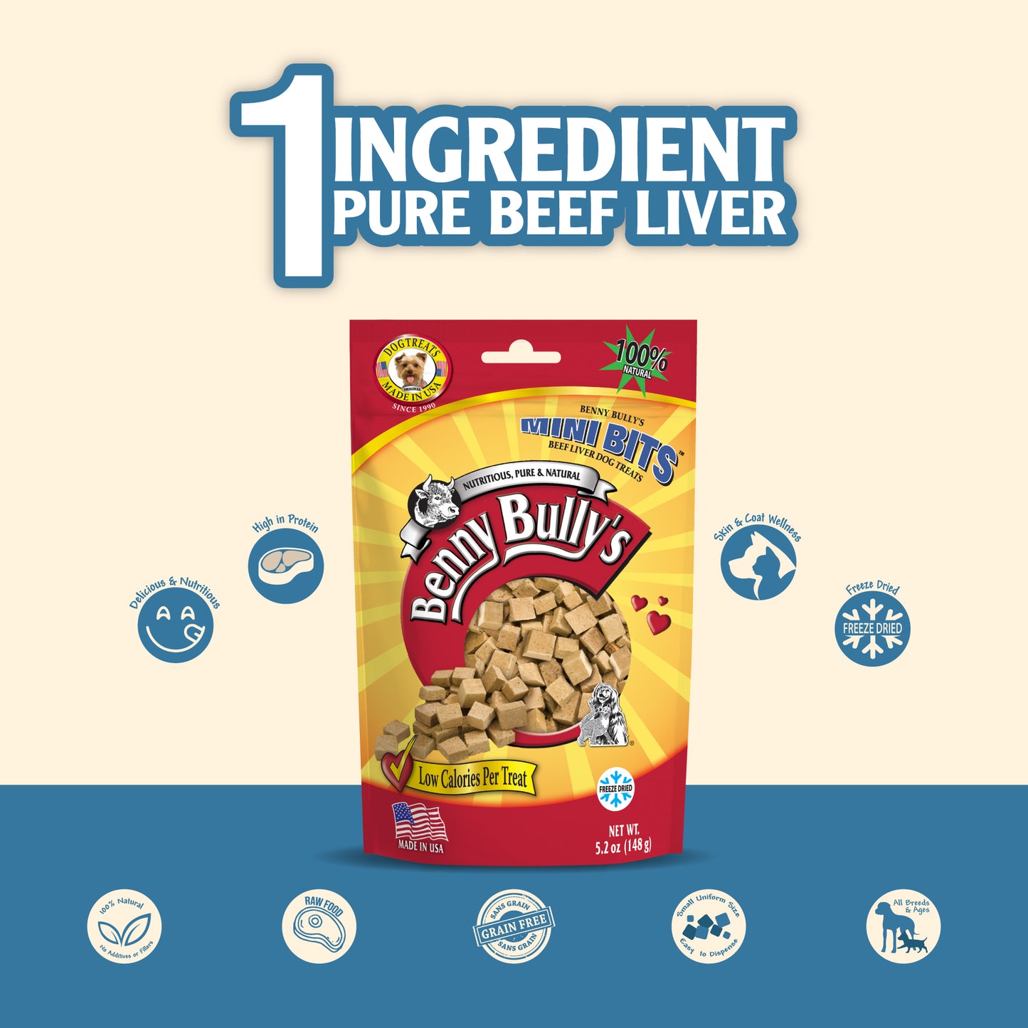 Benny Bullys® Mini Bits Dog Training Treats