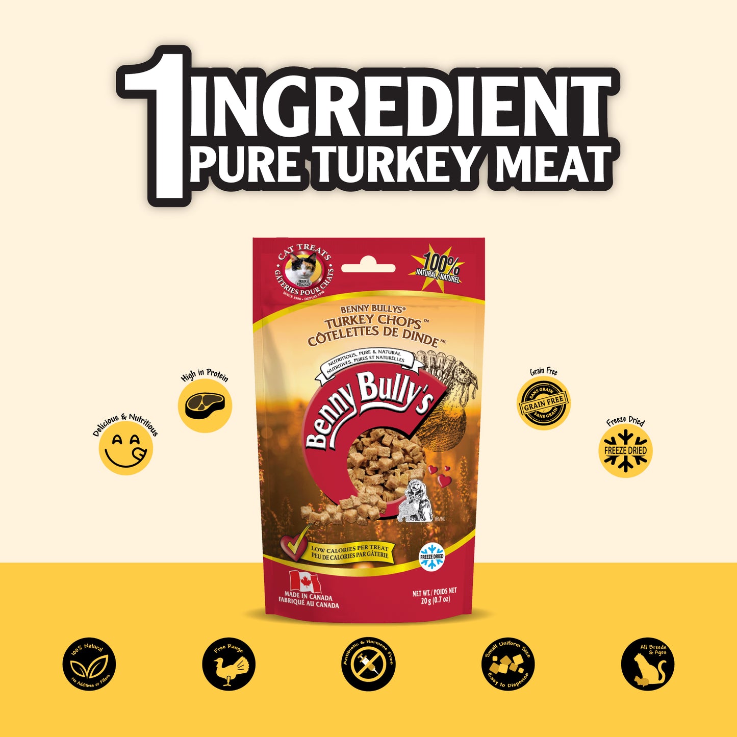 Benny Bullys® Turkey Chops™ (Cat)