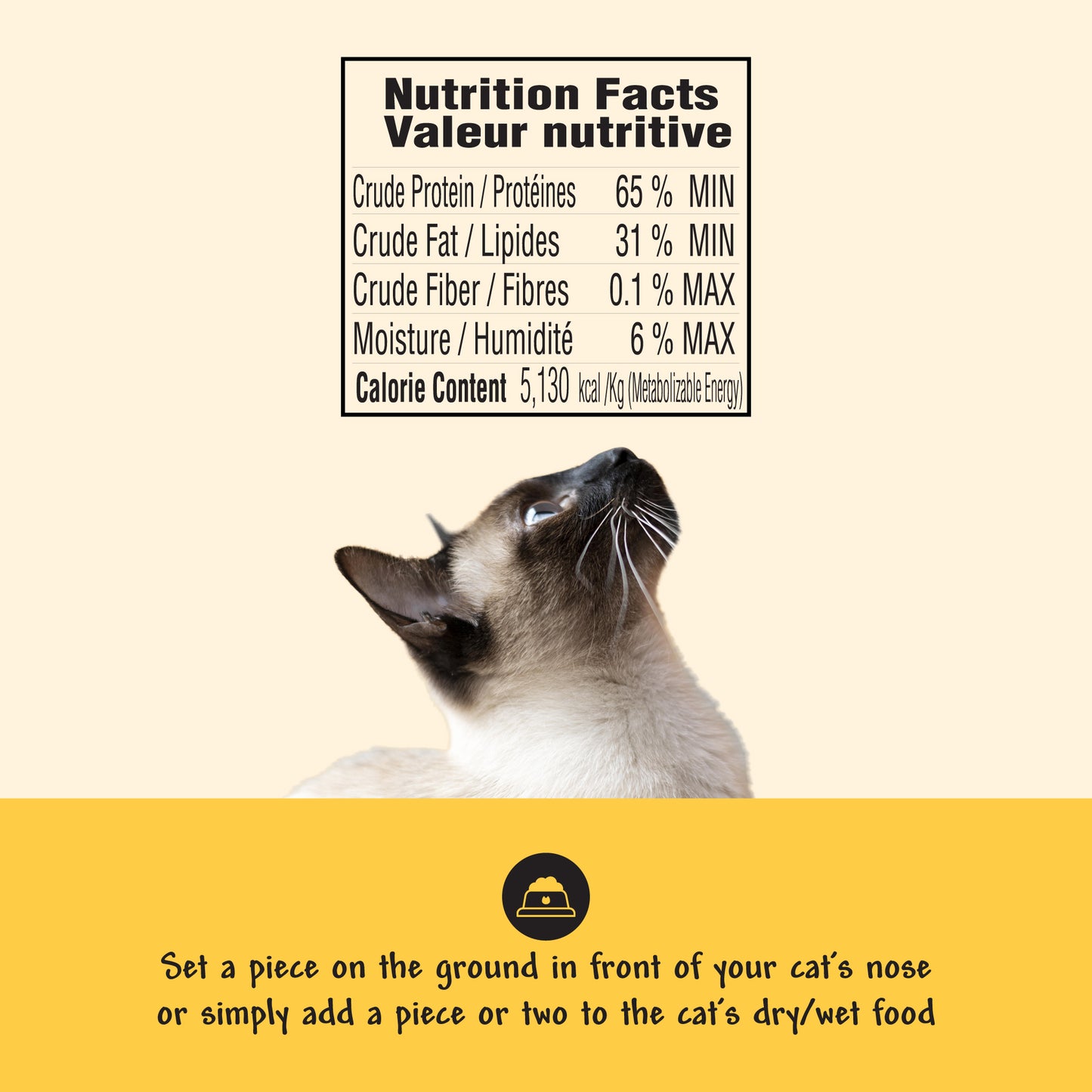 Benny Bullys® Turkey Chops™ (Cat)