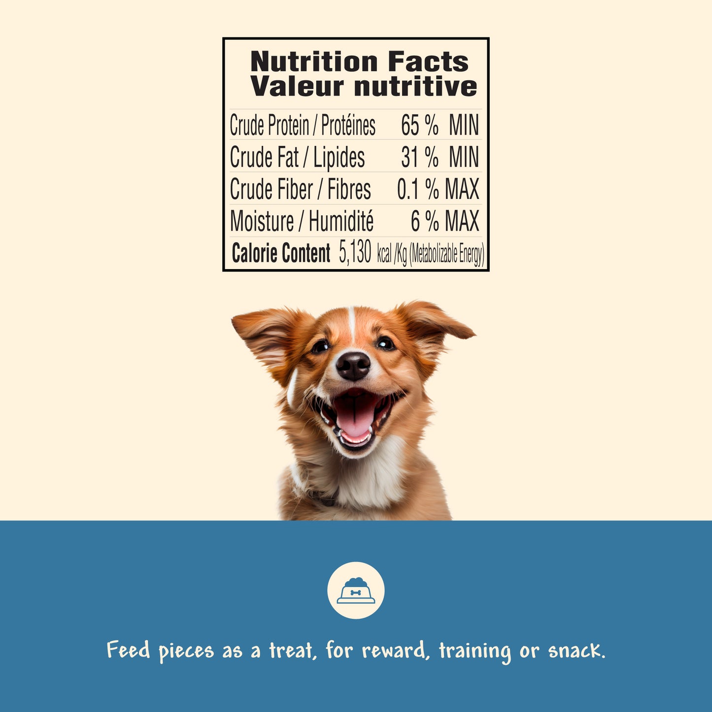 Benny Bullys® Turkey Chops™ (Dog)