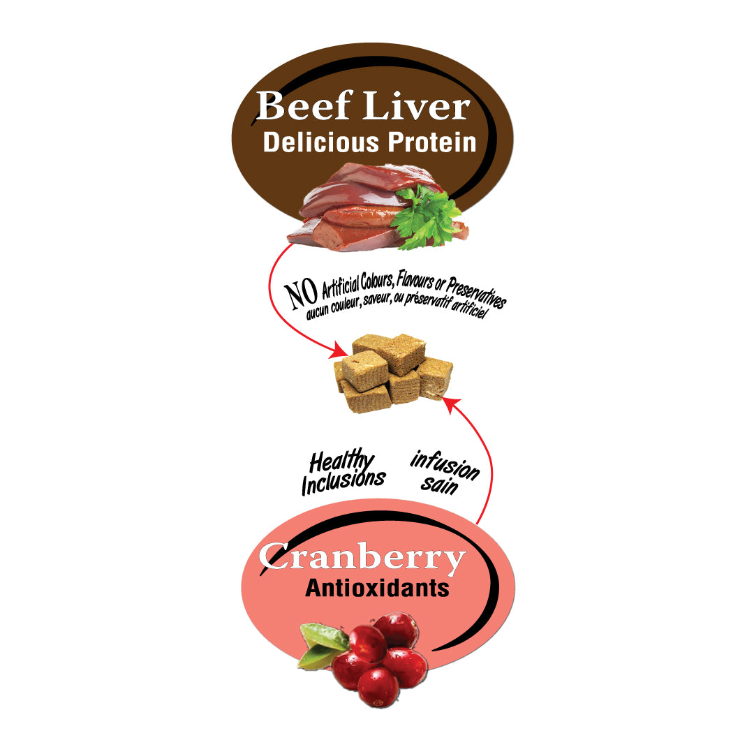 Benny Bullys® Beef Liver Plus Cranberry