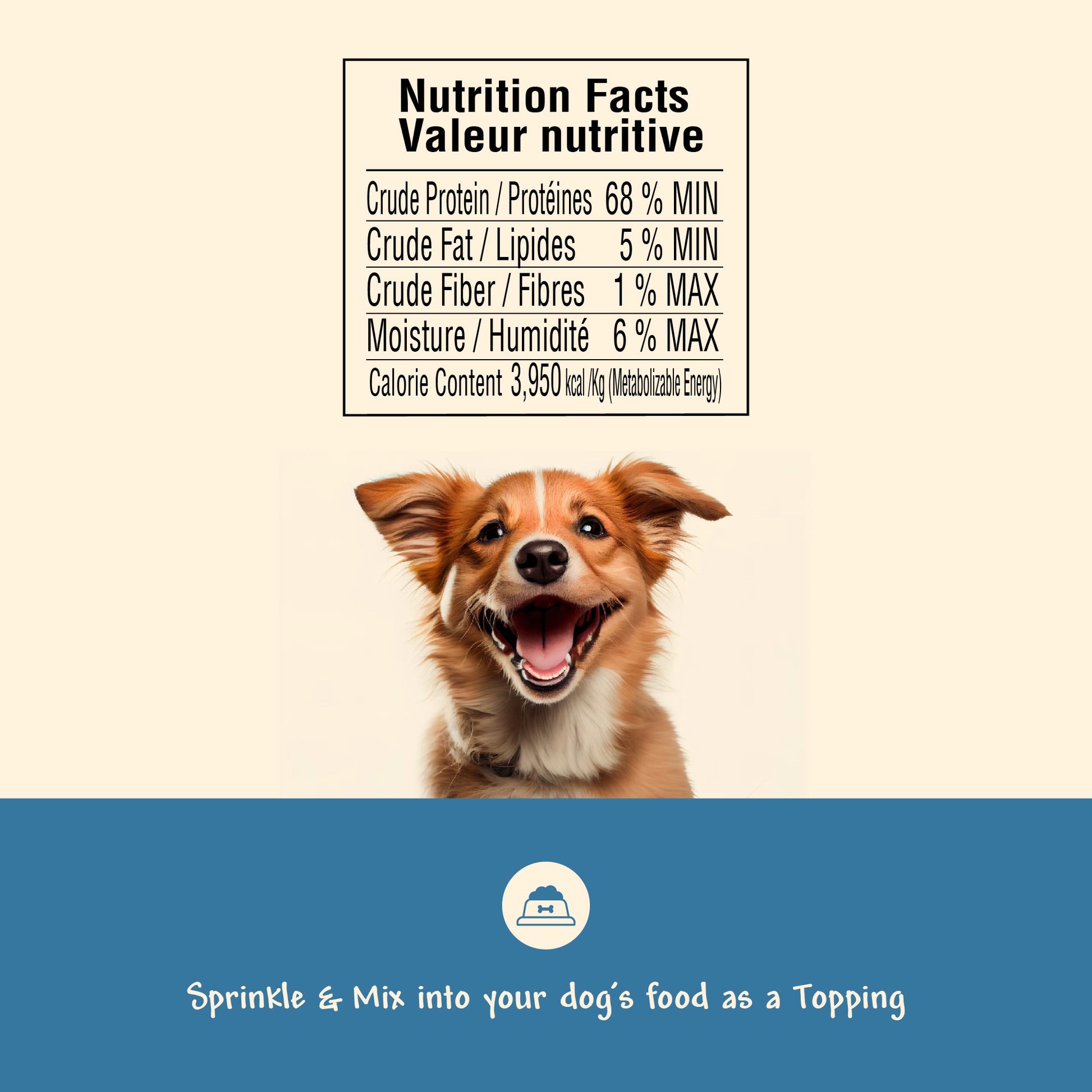 nutrition facts and directions to sprinkle and mix in dog's food as a topper
