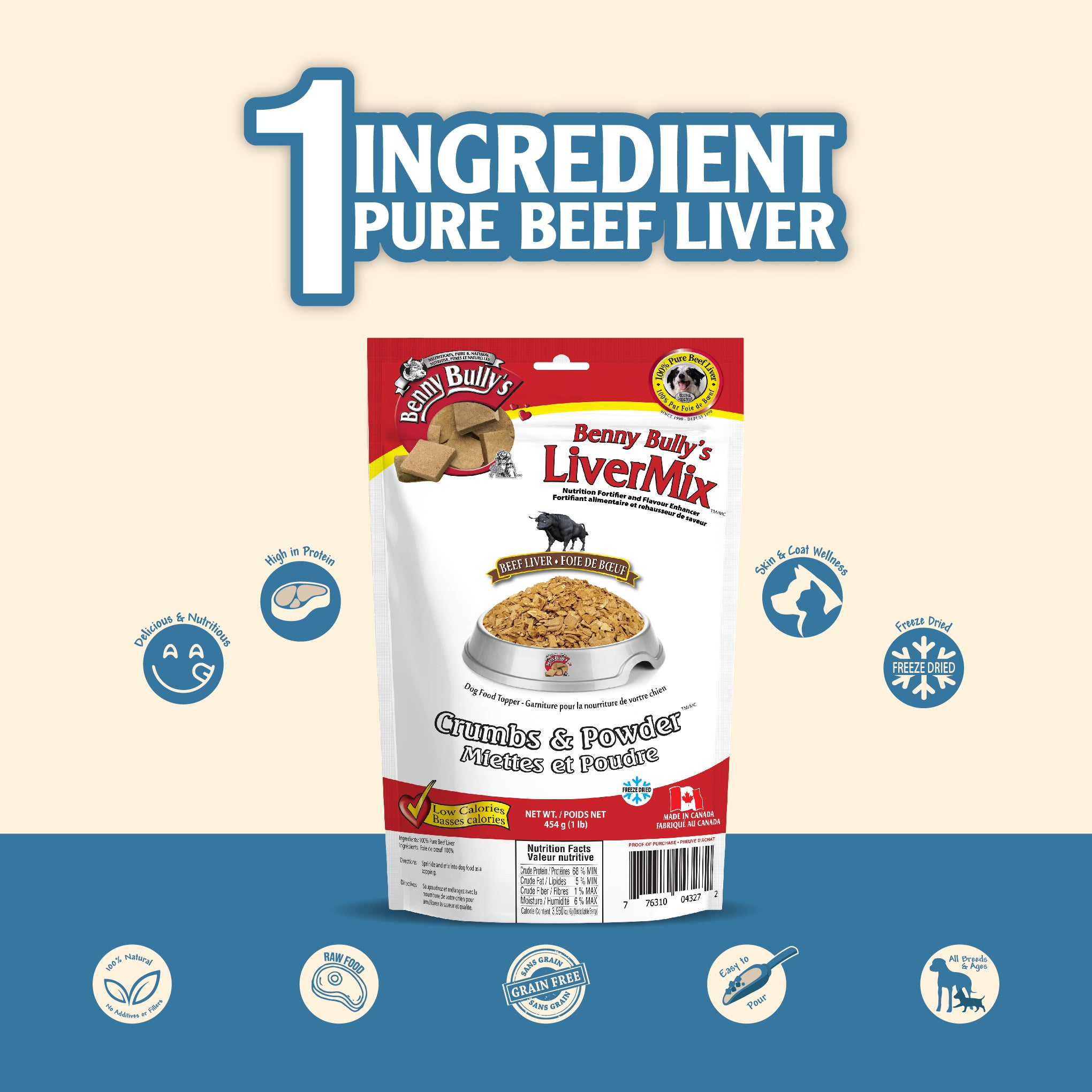 Beef liver hotsell powder for dogs