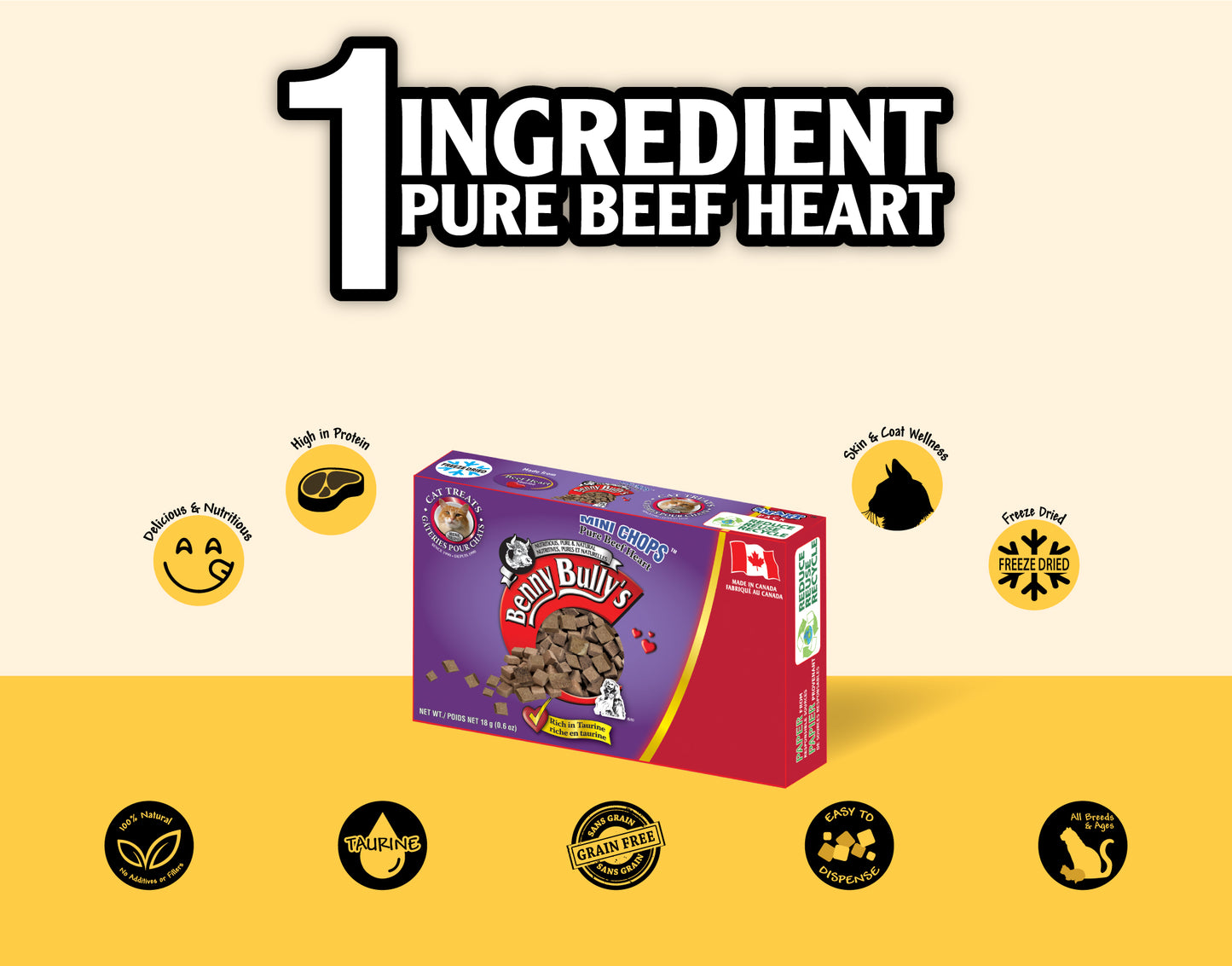 Benny Bullys® Mini Chops™ - Pure Beef Heart in Smart Pack™