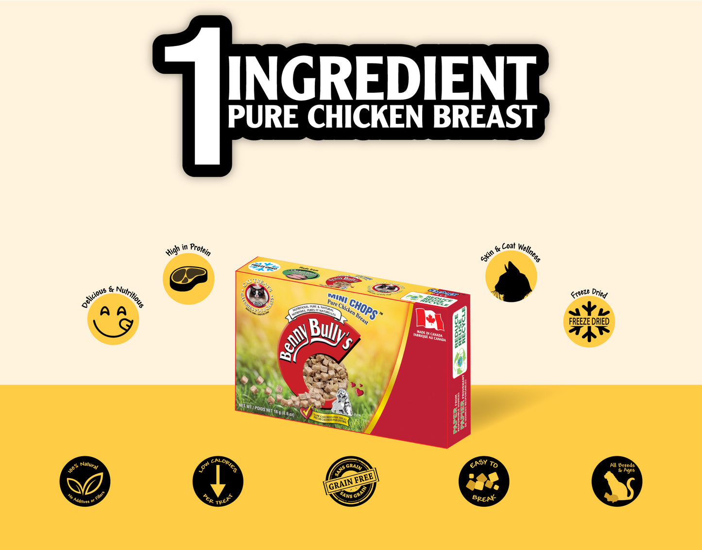 Benny Bullys® Mini Chops™ - Pure Chicken Breast in Smart Pack™