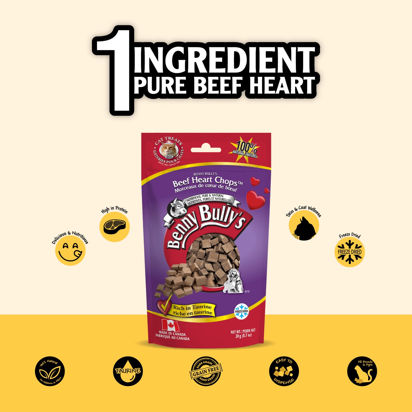 Benny Bullys® Beef Heart Chops™