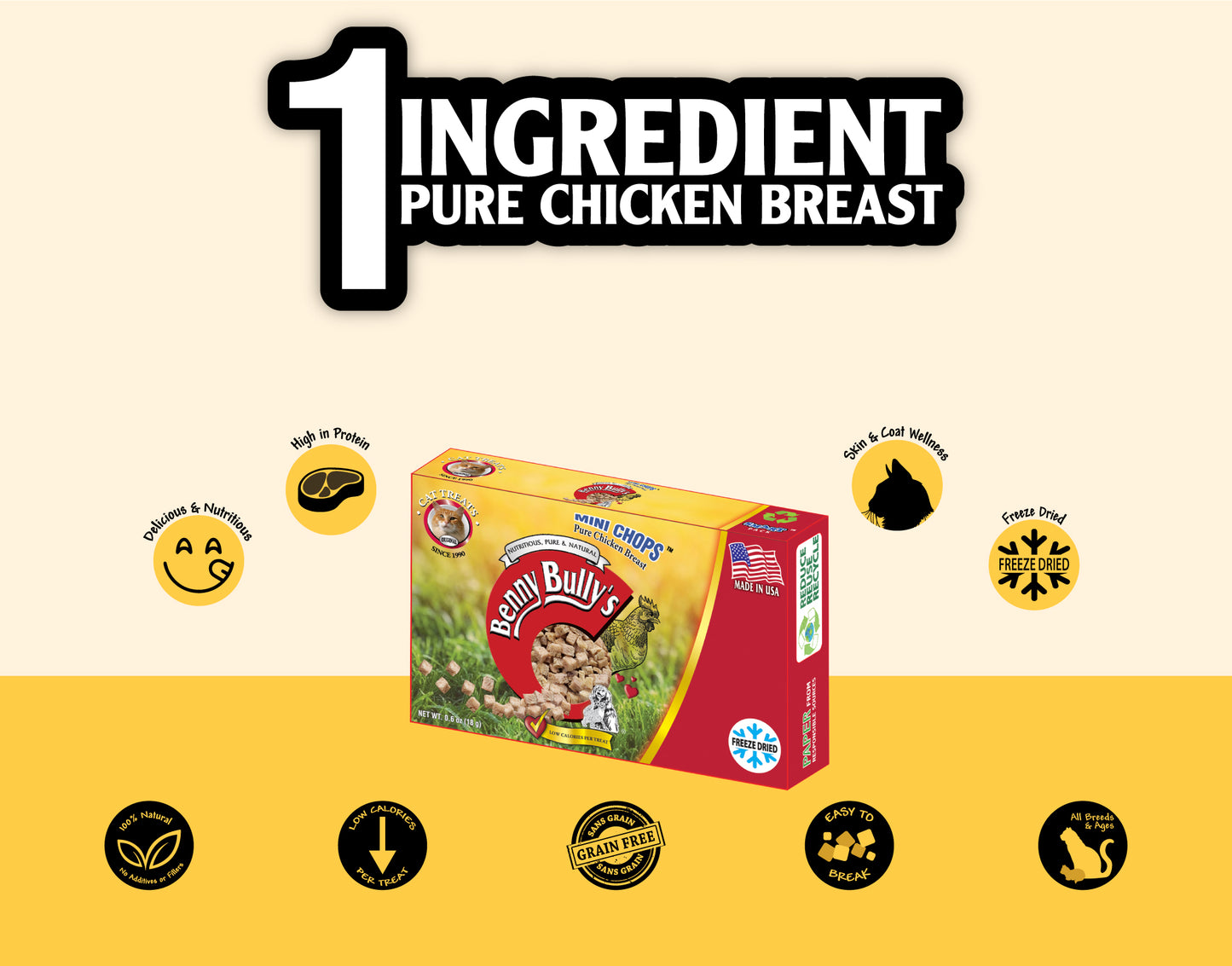 Benny Bullys® Mini Chops™ - Poitrine de poulet pure en Smart Pack™