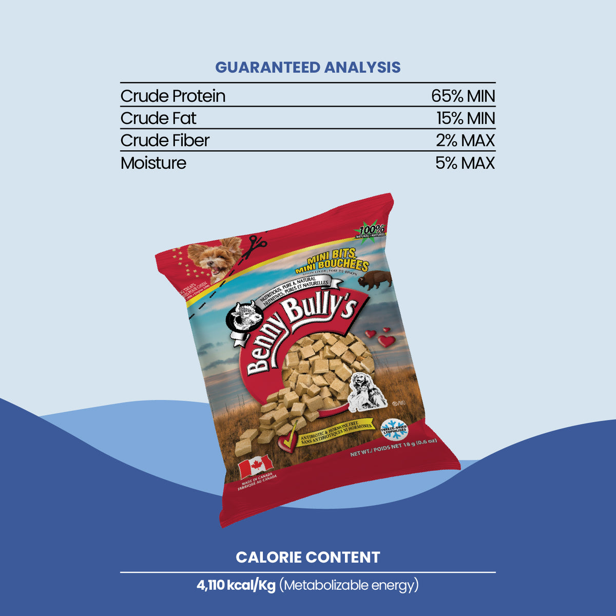 Benny Bullys® Holiday Pack
