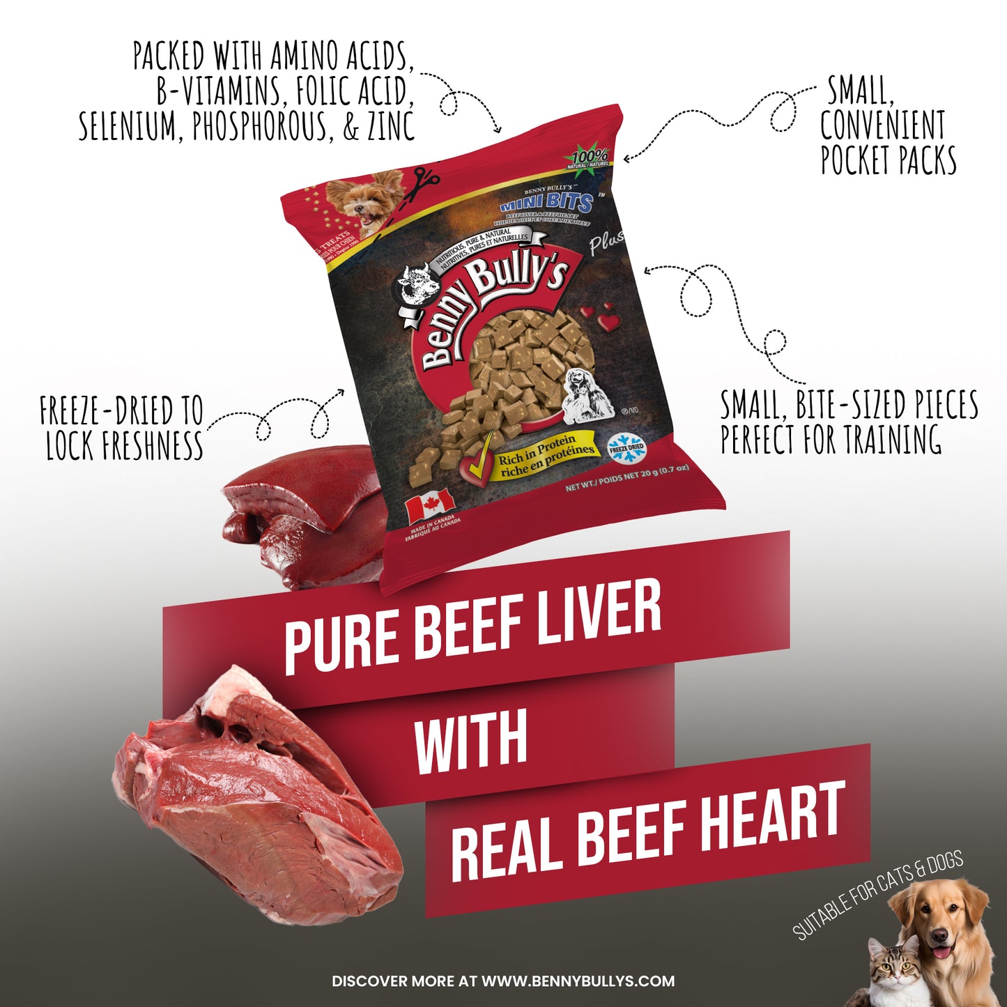 Mini Bits™ — Beef Liver Plus Beef Heart — Pillow Pack