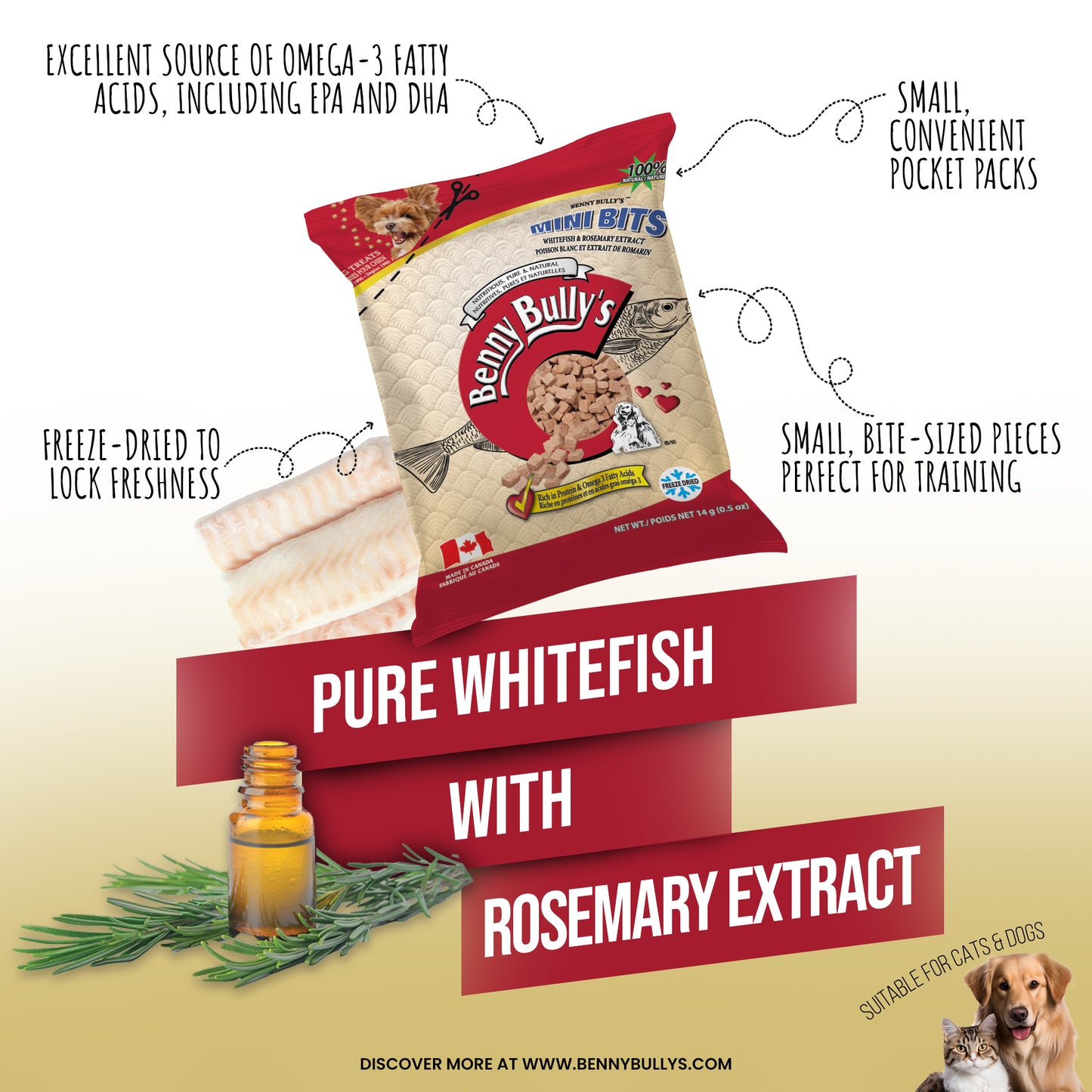 Mini Bits™ — Whitefish & Rosemary Extract — Pillow Pack