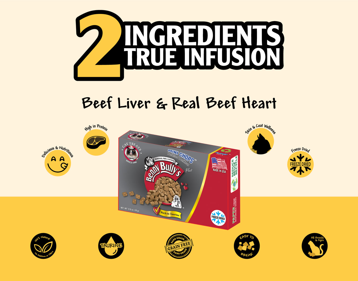 Benny Bullys® Mini Chops™ - Beef Liver & Beef Heart in Smart Pack™