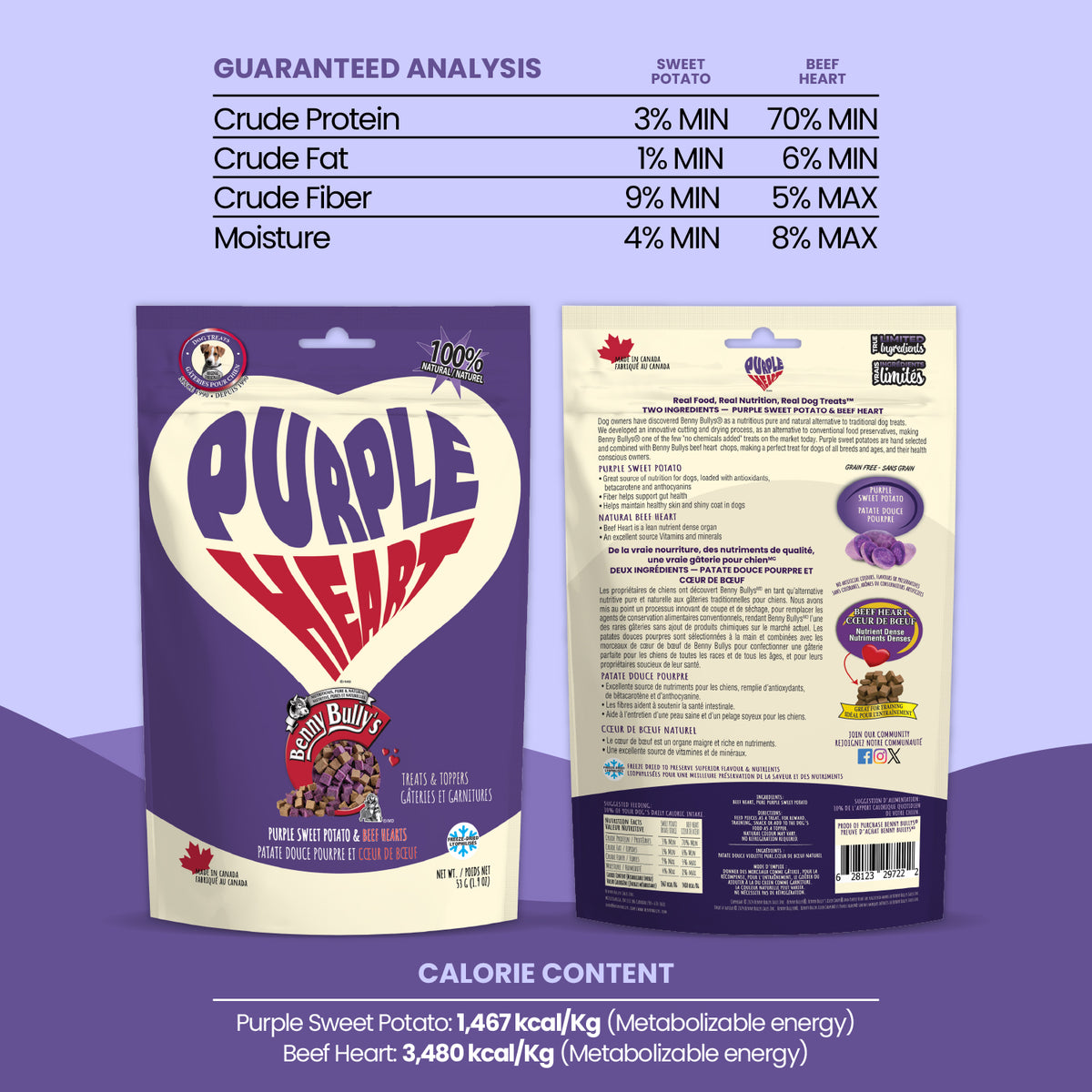 Benny Bully’s® Purple Power: The Antioxidant Bundle