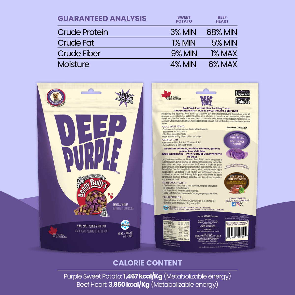 Benny Bully’s® Purple Power: The Antioxidant Bundle