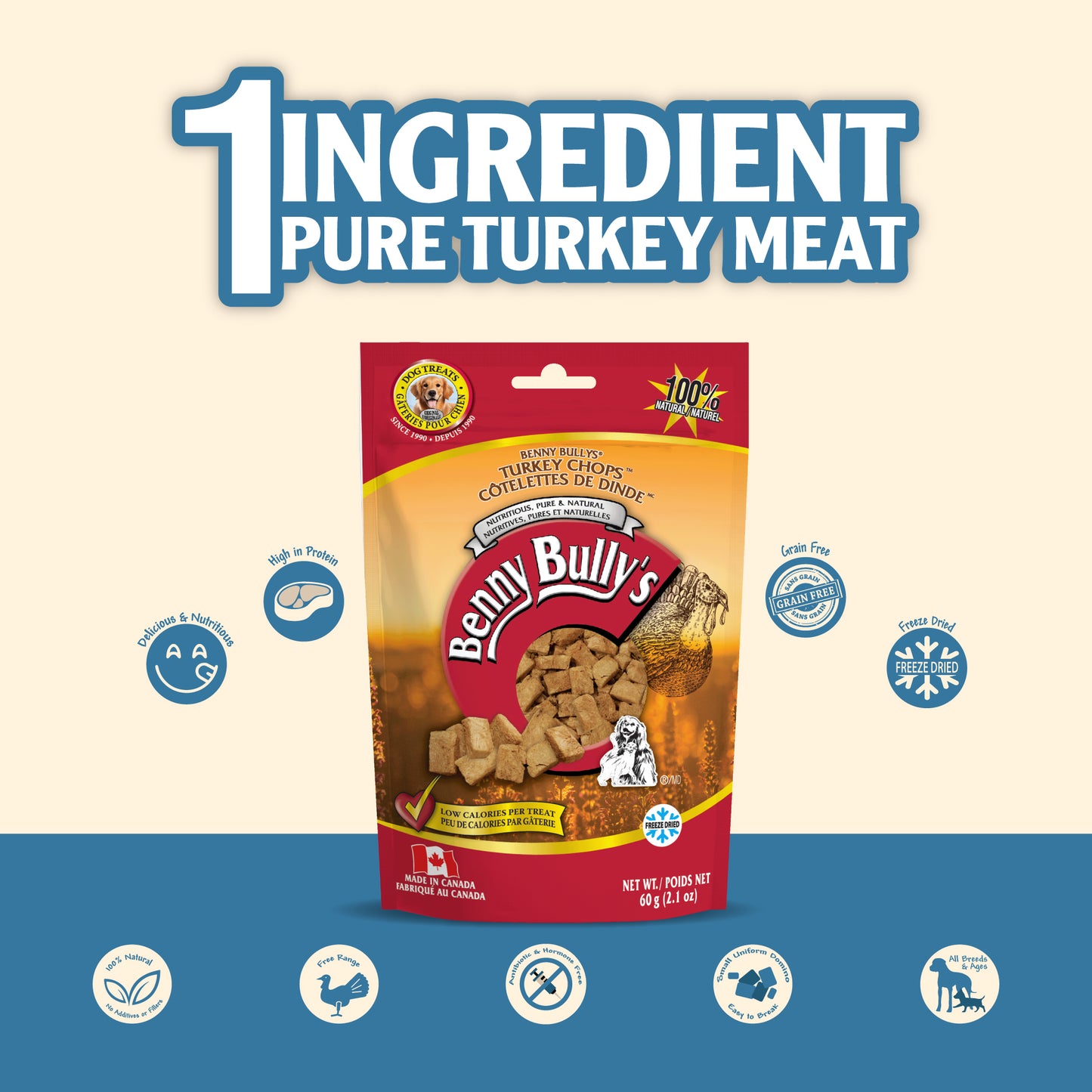 Benny Bullys® Turkey Chops™ (Dog)